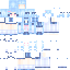FlyingCatto Minecraft skin preview