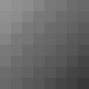 Underrated4Life classic skin texture