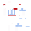 kidsour Minecraft skin preview