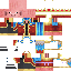 sebstarrr classic skin texture