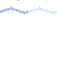 Sanix000 classic skin texture