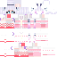 LaFakeKanna classic skin texture