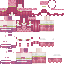 adaipeker classic skin texture