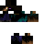 AngryBirds929 classic skin texture